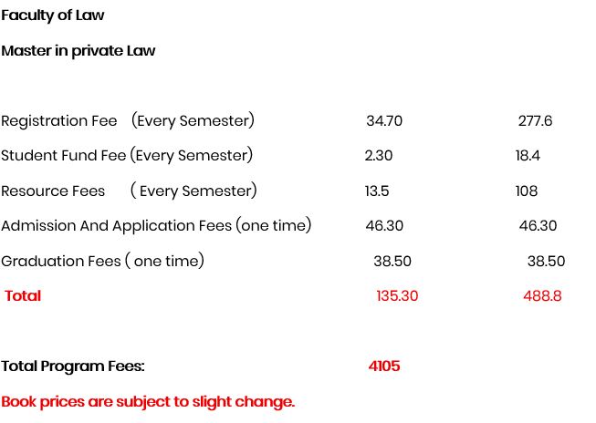 Master in private Law.JPG