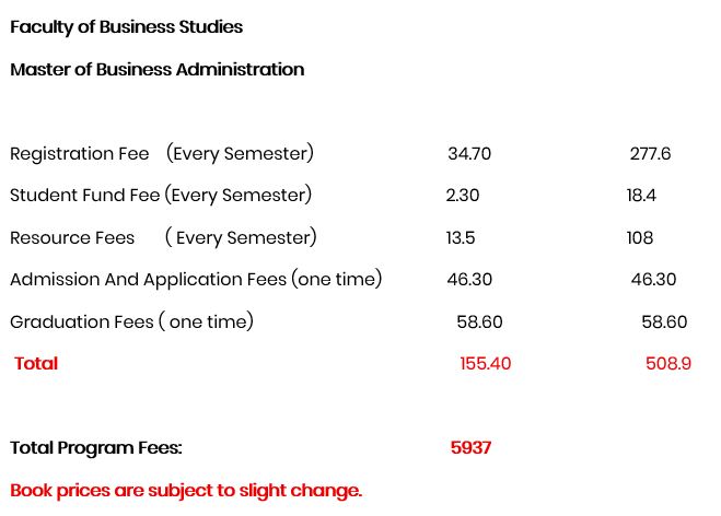 Master of Business Administration -1.JPG