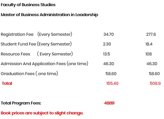 Master of Business Administration in Leadership.JPG