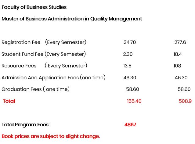 Master of Business Administration in Quality Management.JPG