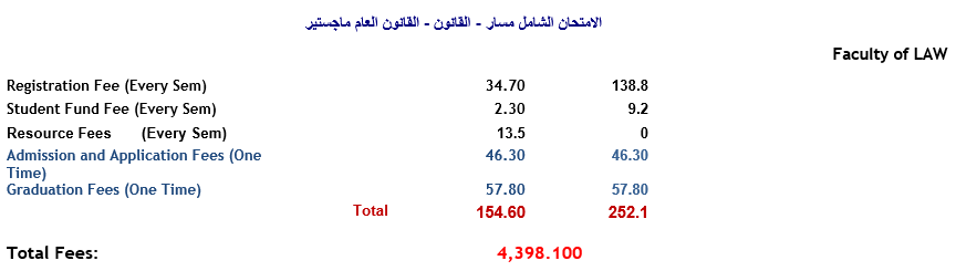 ماجستير القانون - القانون العام - مسار الامتحان الشامل.PNG