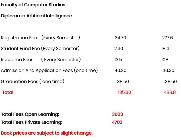 Diploma in Artificial Intelligence.JPG