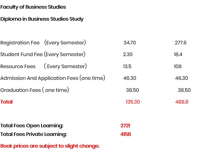 Diploma in Business Studies Study.JPG