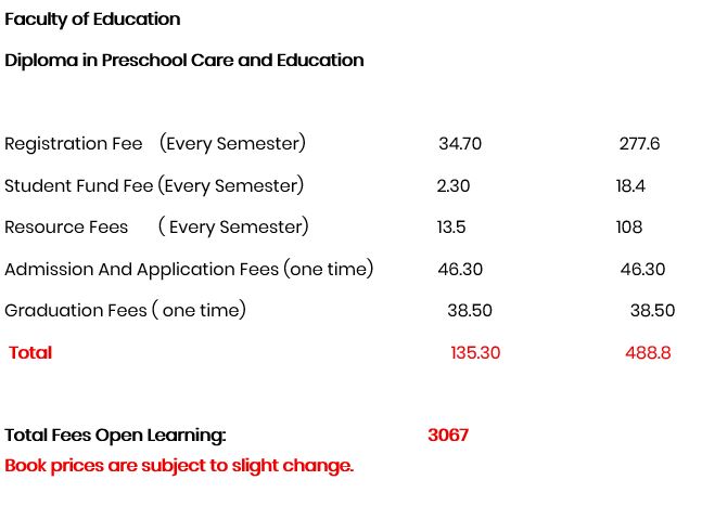 Diploma in Preschool Care and Education.JPG