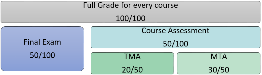 ec3.png