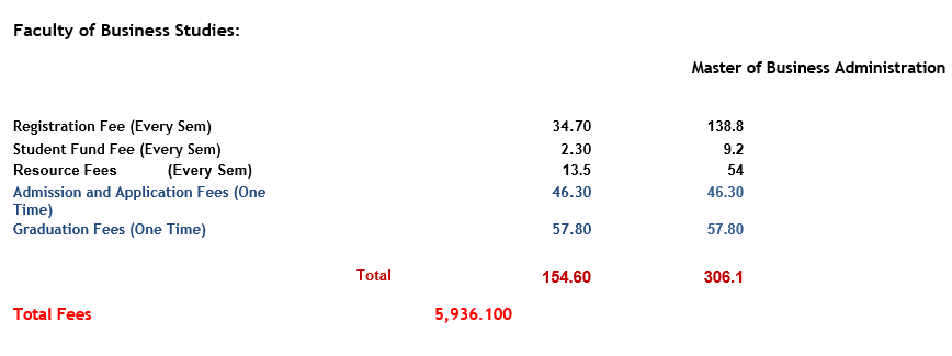 Master of Business Administration.PNG